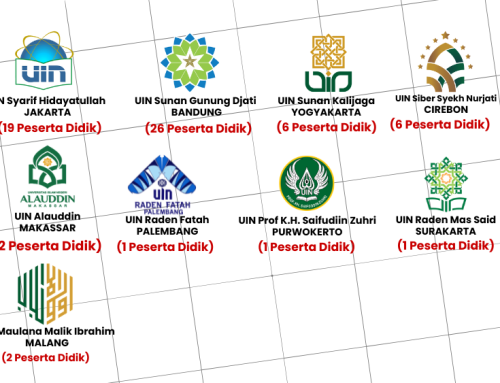 Meningkat Dari Tahun Lalu, 64 Siswa MAN 1 Darussalam Ciamis Lolos SPAN-PTKIN 2026, Angka Kelulusan Capai 65%
